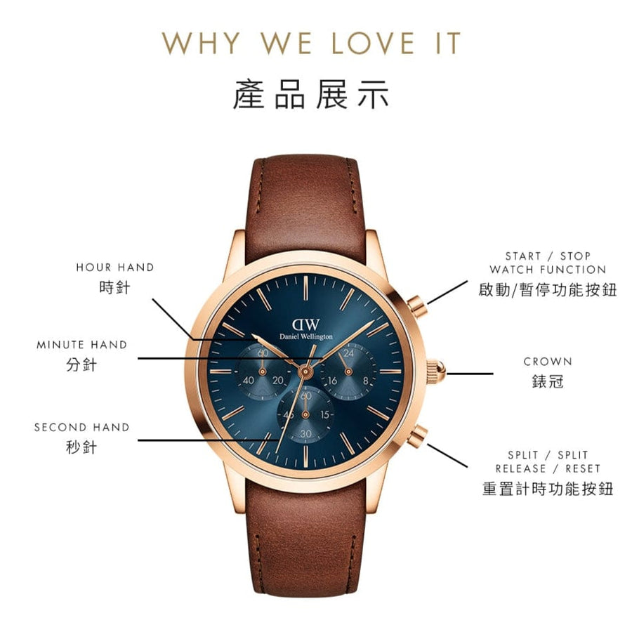 Daniel Wellington Iconic Chronograph Blue Dial Brown Leather Strap Watch For Men - DW00100639
