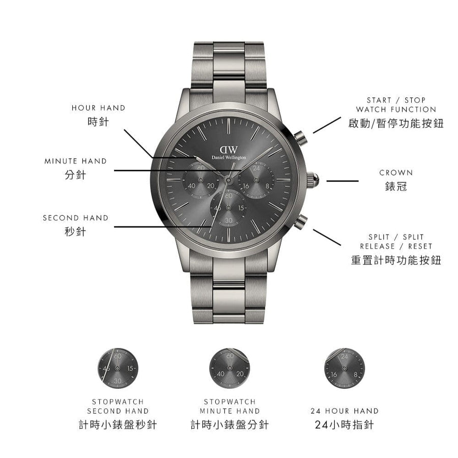 Daniel Wellington Iconic Link Chronograph Grey Dial Grey Steel Strap Watch for Men - DW00100643